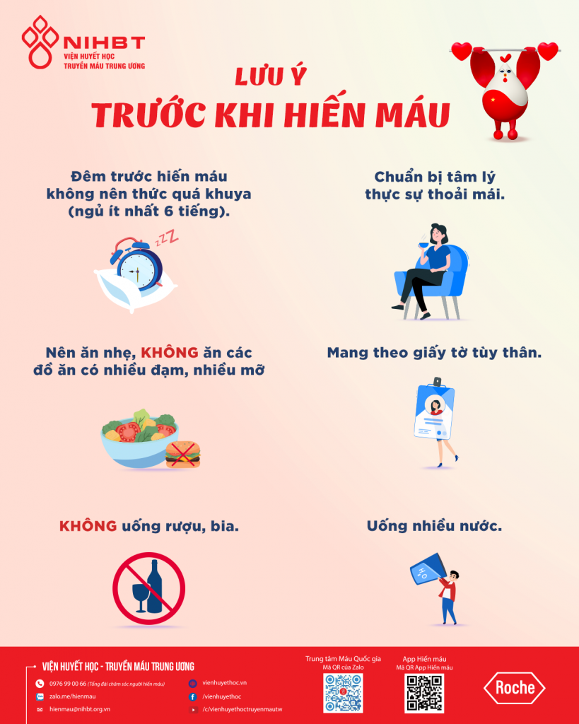 07 lợi ích khi hiến máu và những lưu ý sau khi hiến máu Cổng thông